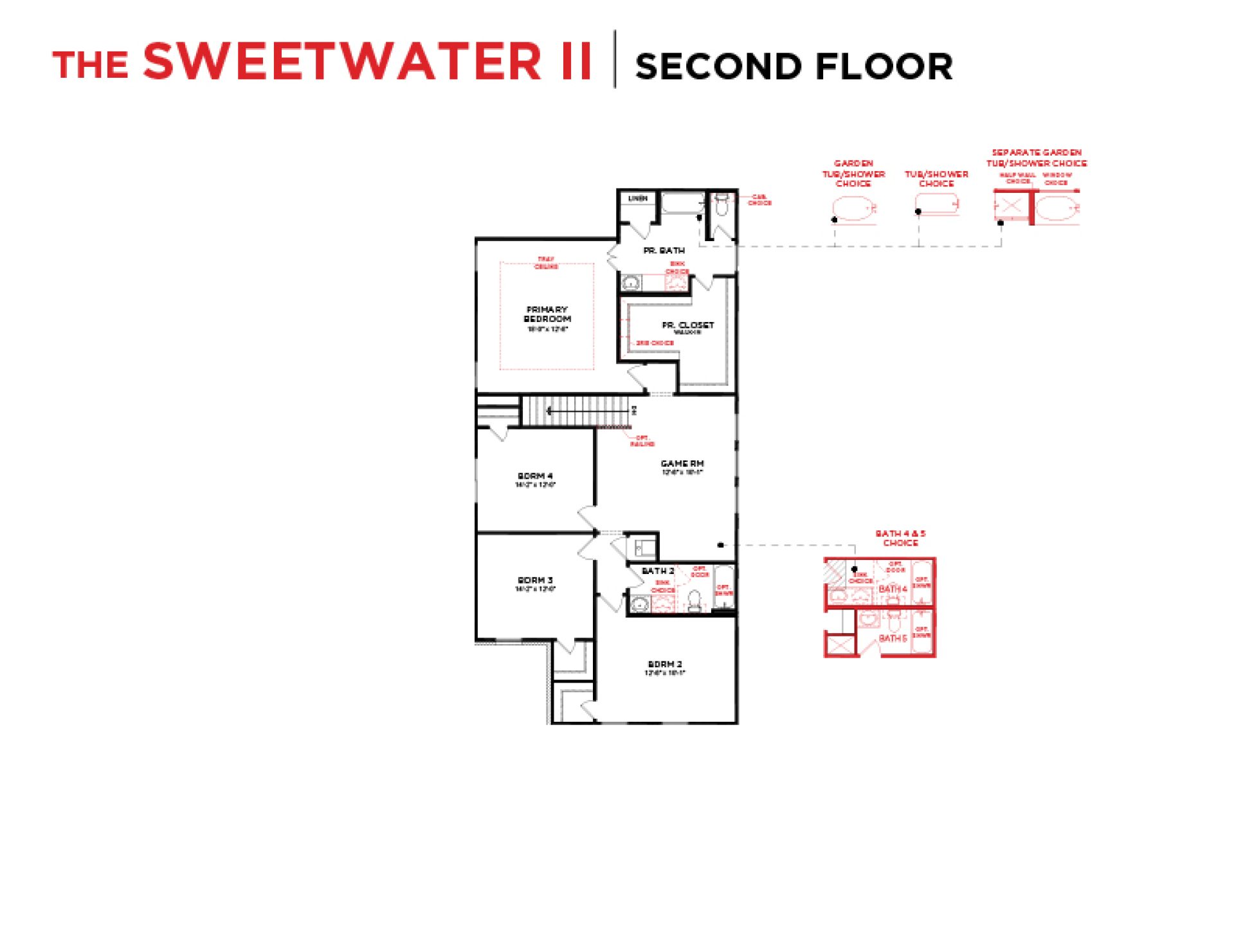 Sweetwater II Master Set SF