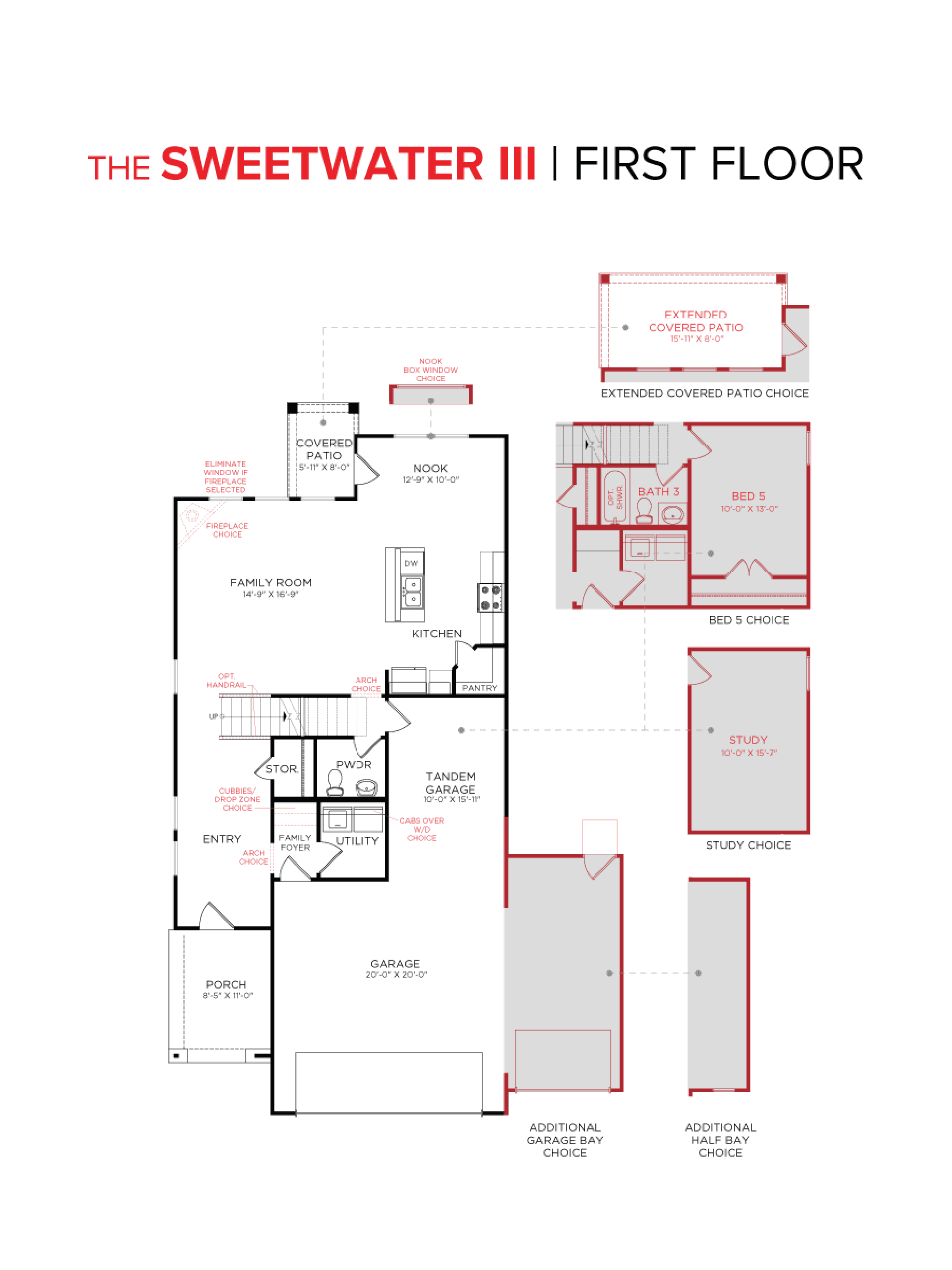 The Sweetwater III FF