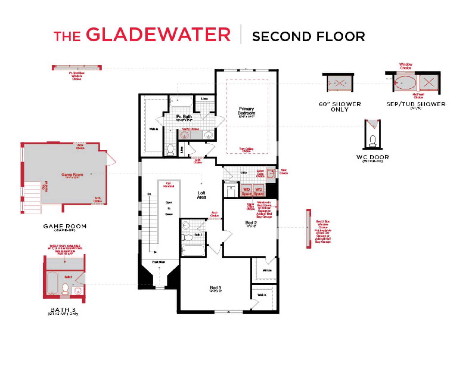 Gladewater Master Set SF