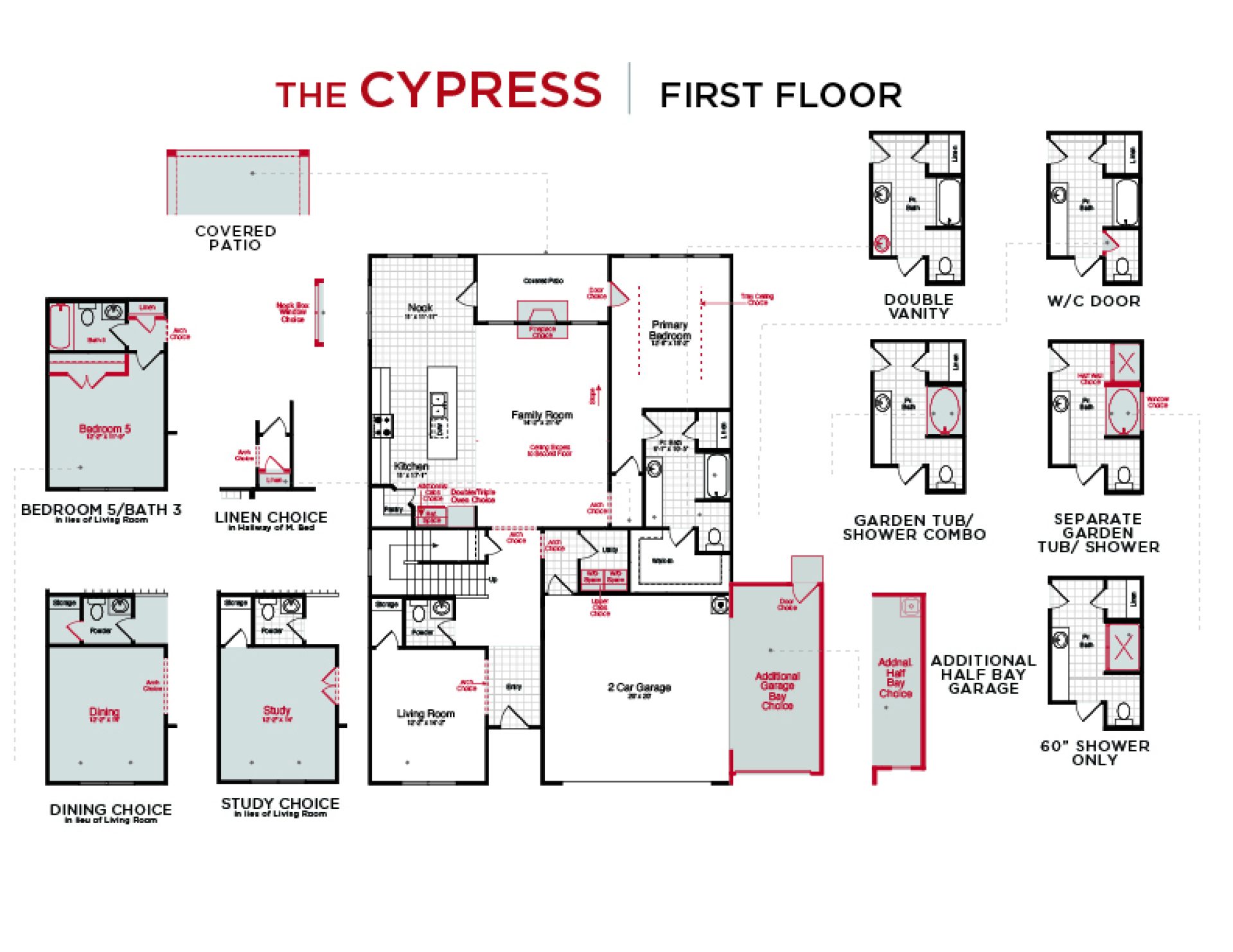 Cypress Master Set FF